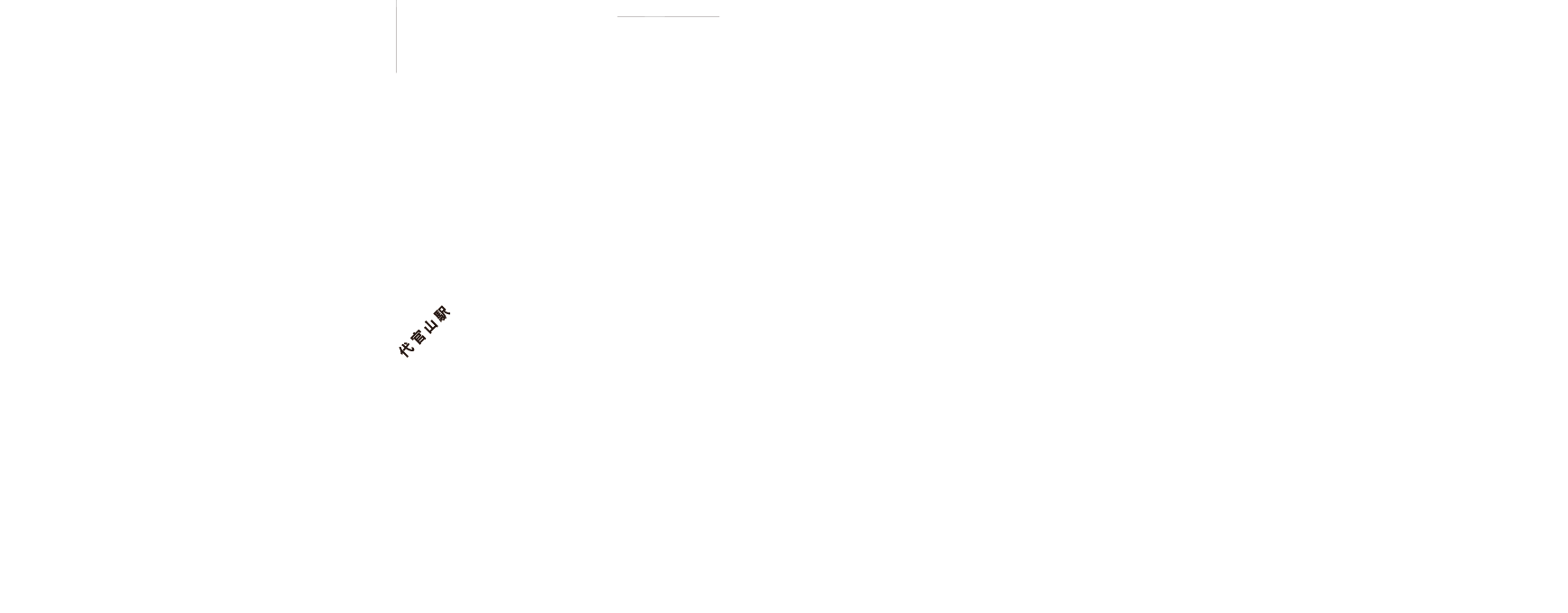 アクセス