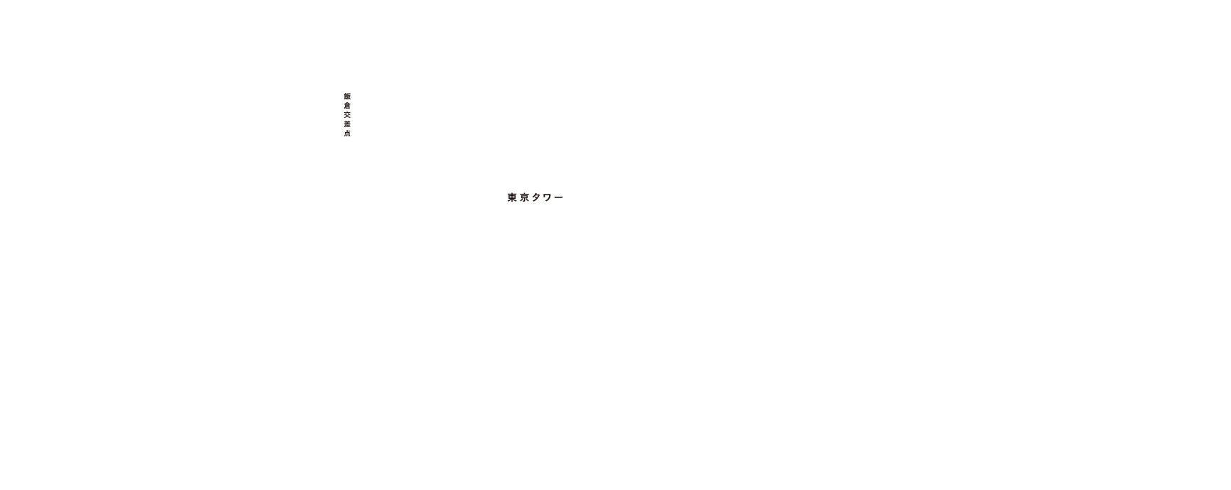 アクセス
